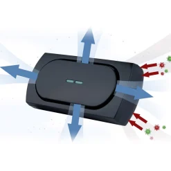 Antiviruslampe UV-C til bil, USB-drevet^Rolux Sale