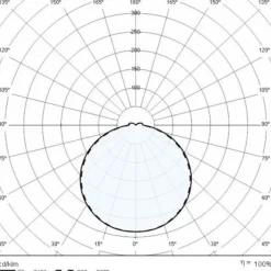 Performance in Lighting Udendørs Loftlamper><noscript><img width=