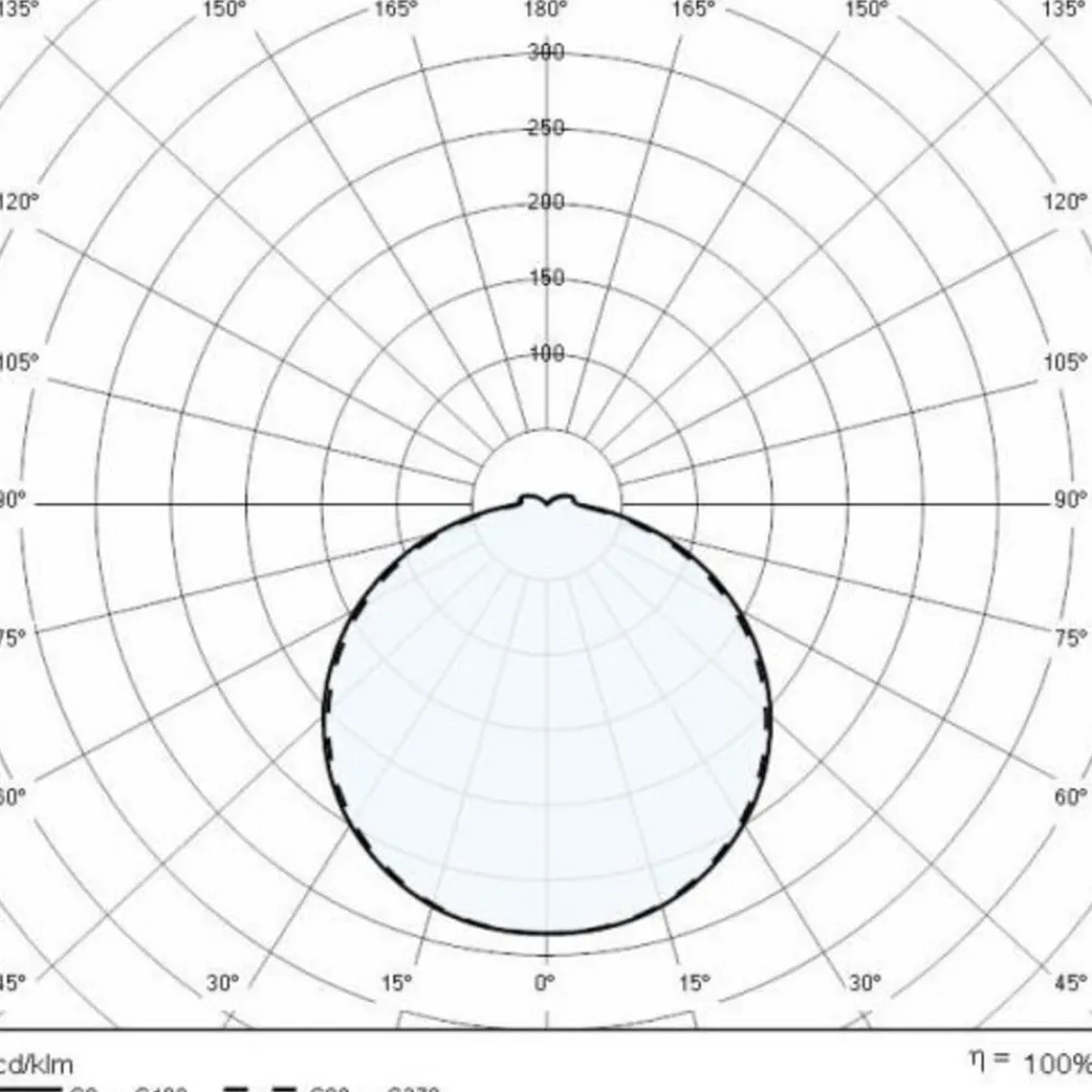 Performance in Lighting Bliz Square 40 væglampe, 3000 K, grå, dæmpbar