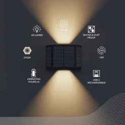 Calex Solcellelamper><noscript><img width=