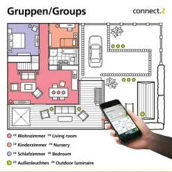 EGLO connect .z fjernbetjening med vægbeslag