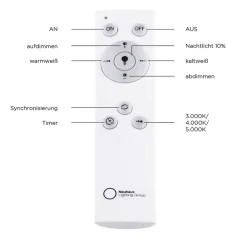 JUST LIGHT. GmbH Loftlamper><noscript><img width=