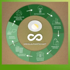 Briloner Loftlamper|Indbygningsspots><noscript><img width=