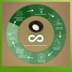 Briloner Klira indbygningslampe, sort, Ø 9 cm, drejelig, 3 stk