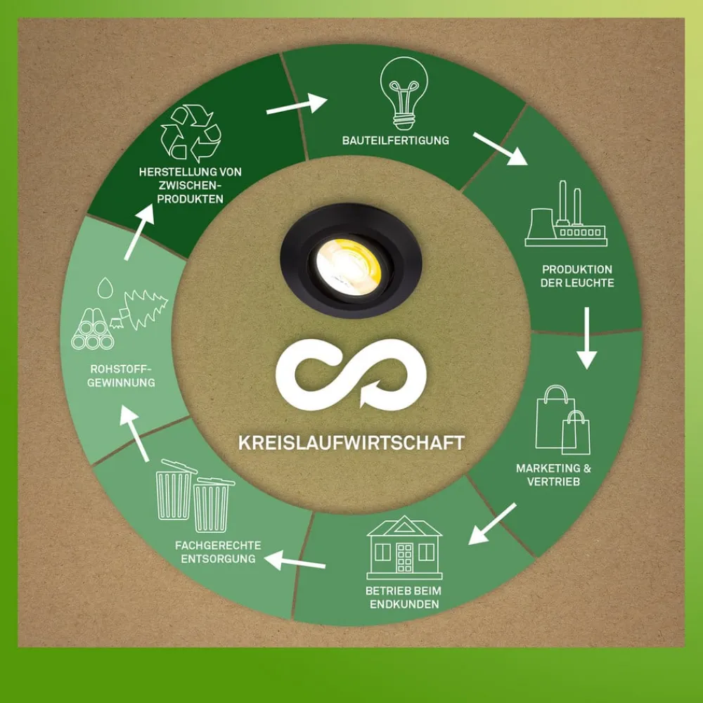 Briloner Klira indbygningslampe, sort, Ø 9 cm, drejelig, 3 stk