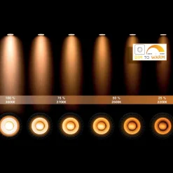 Lucide Dæmpbar Led-Pære><noscript><img width=