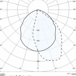 LED-stibelysning Mimik 10 Post 600 grå 4.000K^Performance in Lighting Clearance