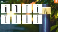 LEDVANCE Driver Konstant Spænding><noscript><img width=