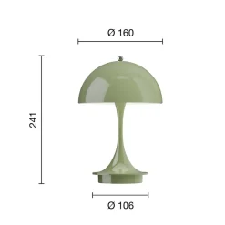 Louis Poulsen Dekorationsbelysning><noscript><img width=