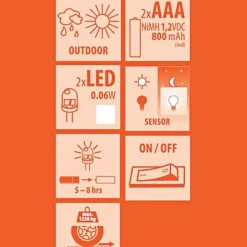 Smartwares Solcellelamper|Nedgravet Udebelysning><noscript><img width=