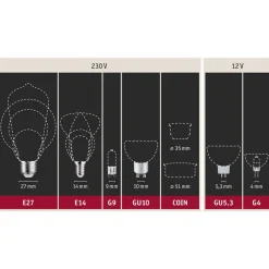 Paulmann LED-reflektor GU10 7W 4.000K dæmpbar hvid