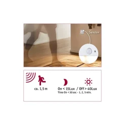 Paulmann Væglamper|Spotlights><noscript><img width=