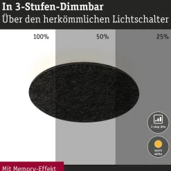 Paulmann Væglamper><noscript><img width=