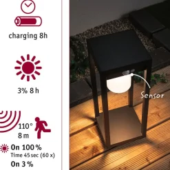 Paulmann Solcelle Lampe Med Sensor|Sokkellamper Med Sensor><noscript><img width=