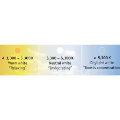 Paulmann Led Strips><noscript><img width=