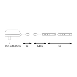 SimpLED Motion LED-stripsæt, 5 m fjernbetjening RGB^Paulmann Outlet