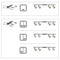 Paulmann Skinnesystem><noscript><img width=