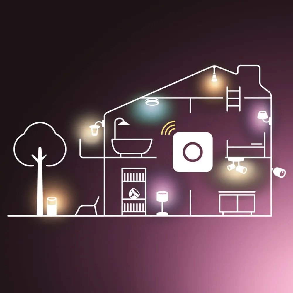 Philips Hue WACA Smart E27 LED, 8,1 W, 1100 lm, CCT, RGB