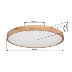 Globo Loftlamper|Loftlamper><noscript><img width=