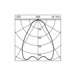 Regent Dime Office loftlampe 36,6 cm 12 W 3.000 K^Regent Lighting