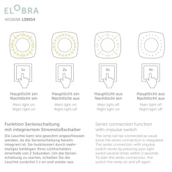 Børn Elobra Scandi forest loftlampe, 58 cm, grøn, MDF-træ