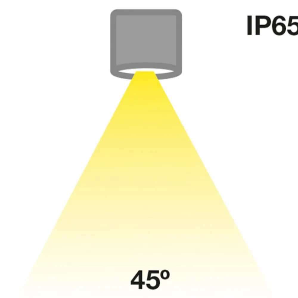 SLC MiniOne Fast LED-downlight IP65 sort 930^The Light Group Clearance