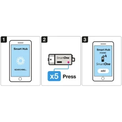 The Light Group SLC SmartOne signalomformer ZigBee til DALI/1-10V