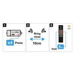 The Light Group SLC SmartOne signalomformer ZigBee til DALI/1-10V