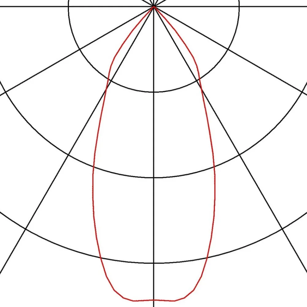 Patta-I LED-indbygningslampe kantet, mat sort^SLV Discount