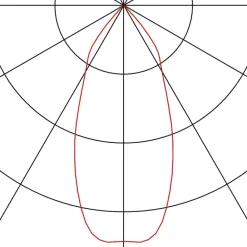 Patta-I LED-indbygningslampe, rund, børstet aluminium^SLV Best