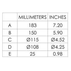 EGLO Spotlights|Væglamper><noscript><img width=