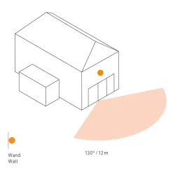 IS 130-2 bevægelsessensor, antracit^STEINEL Outlet