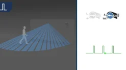 Theben theLuxa S180 PIR-bevægelsessensor, sort
