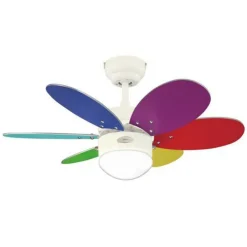 Turbo II ventilator med 2 vingesæt^Westinghouse